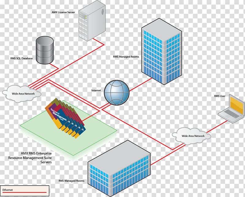 Computer network diagram Systems architecture Campus network Network architecture, trademark design enterprise l transparent background PNG clipart