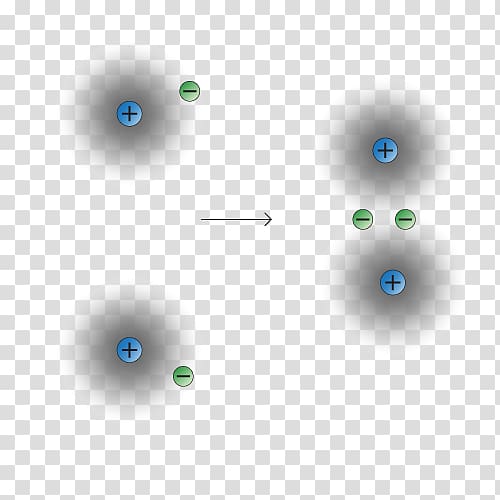 Structural biology Chemistry Hydrogen bond Structure, others transparent background PNG clipart