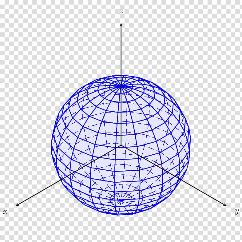 Sphere PGF/Ti<i>k</i>Z Cartesian coordinate system Plot PSTricks, blue sphere transparent background PNG clipart