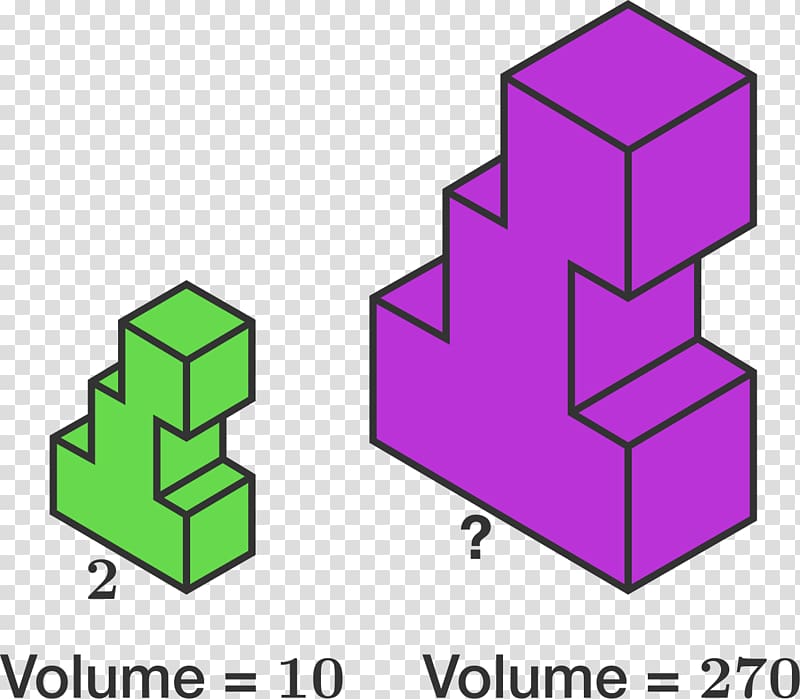 Mathematical puzzle JEE Main Mathematics JEE Advanced, Mathematics transparent background PNG clipart