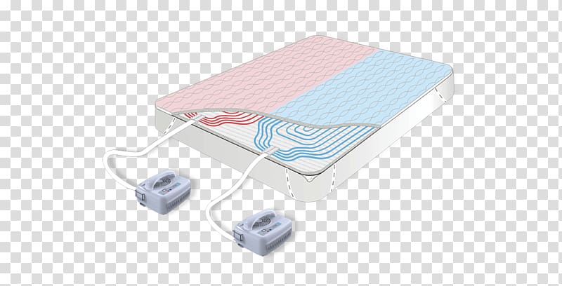 Material Electronics, technology modeling transparent background PNG clipart