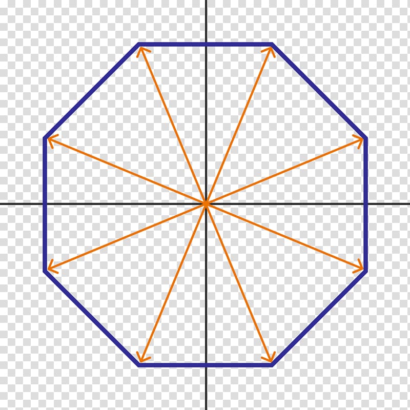 Line Point Triangle Symmetry, octagon transparent background PNG clipart