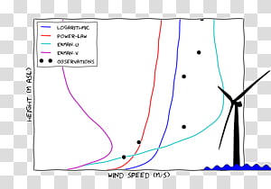 Line Point Angle Diagram Organ, line transparent background PNG clipart thumbnail