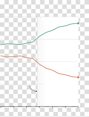 Line Point Angle, line transparent background PNG clipart thumbnail