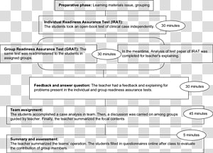 Document Line Angle Brand, line transparent background PNG clipart thumbnail