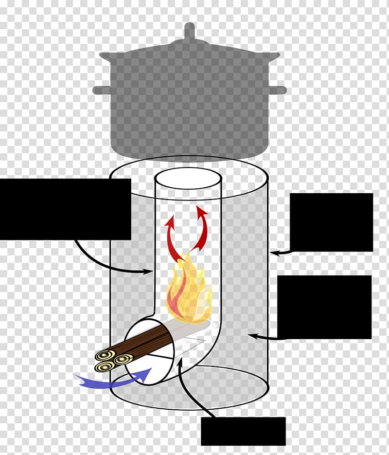 Rocket stove Wood Stoves Cooking Ranges Cook stove, stove transparent background PNG clipart