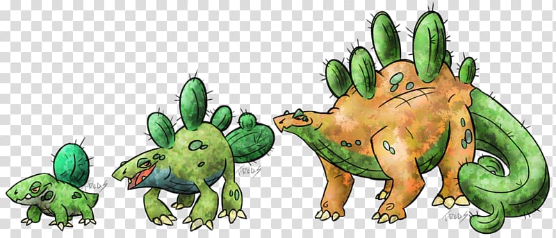 Pokémon Ultra Sun and Ultra Moon Dinosaur Stegosaurus Pokémon types, dinosaur group transparent background PNG clipart