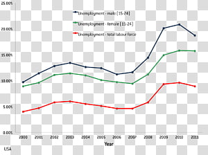 Line Point Angle, line transparent background PNG clipart thumbnail