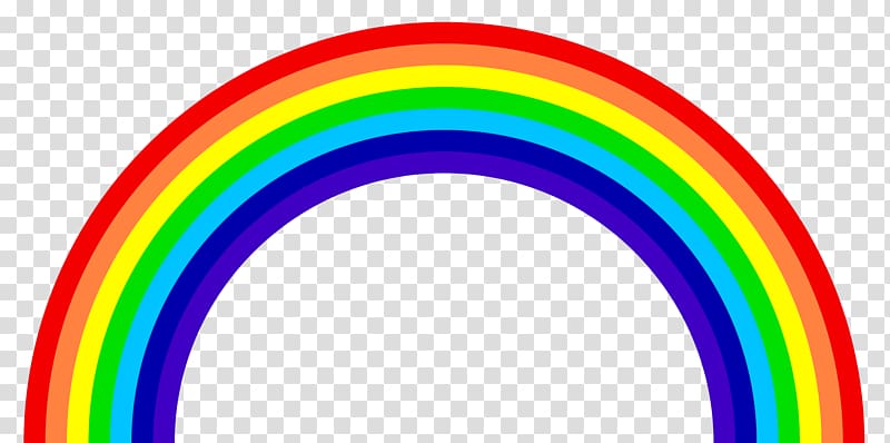 rainbow , Rainbow Color ROYGBIV Orange Red, Rainbow transparent background PNG clipart