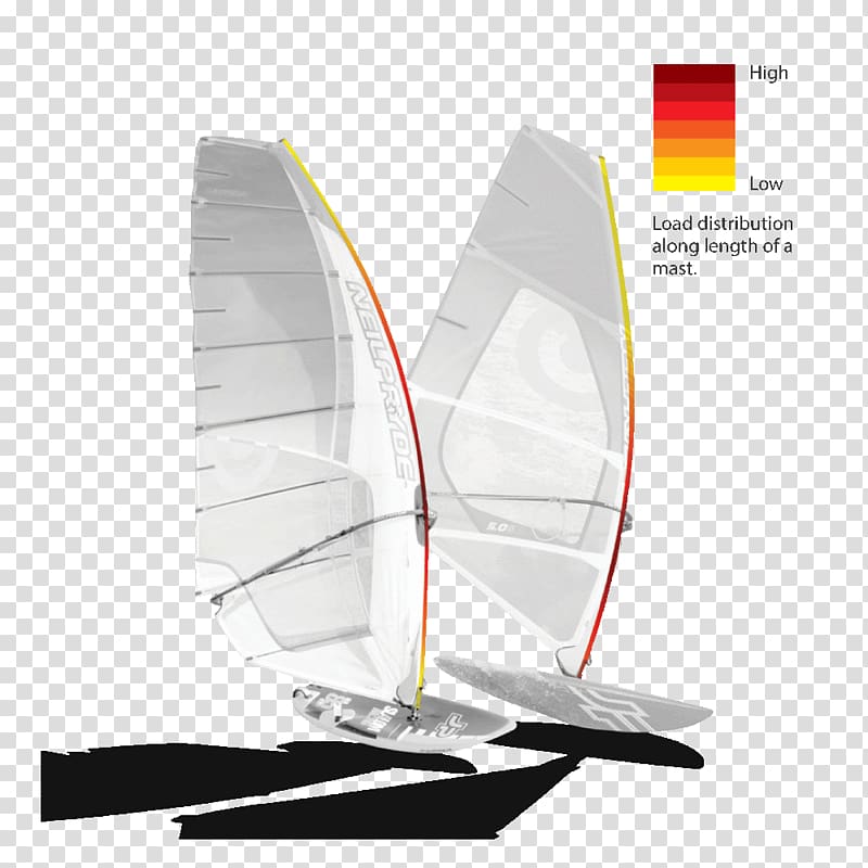 Sailing Mast Neil Pryde Ltd. Surf Service Graz, sail transparent background PNG clipart