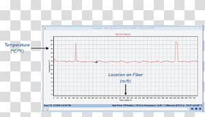 Line Point Angle Diagram, line transparent background PNG clipart thumbnail