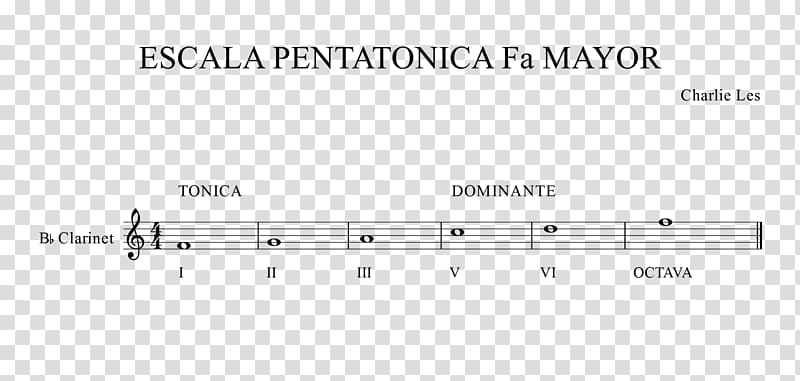 G major Pentatonic scale Minor scale, Scale transparent background PNG clipart