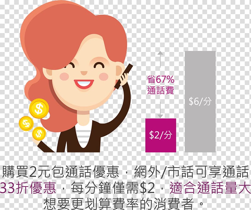 Nose 4G Mobile Phones Cheek Taiwan Star Telecom, nose transparent background PNG clipart