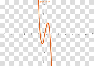 Line Point Angle Diagram, line transparent background PNG clipart thumbnail