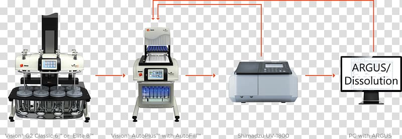 Science Technology Ultraviolet–visible spectroscopy Research Analytical chemistry, science transparent background PNG clipart