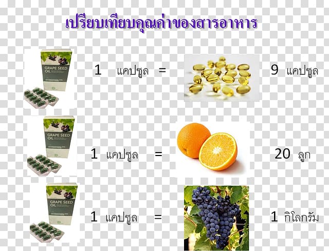 Grape seed oil Cod liver oil Cholesterol, grape seed transparent background PNG clipart