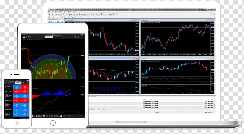 Electronic trading platform MetaTrader 4 Foreign Exchange Market Futures contract, Jinrui Futures Brokerage Company Ltd transparent background PNG clipart