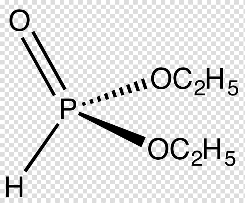 Methylsulfonylmethane Methyl group Organosulfur compounds Acetamide, others transparent background PNG clipart