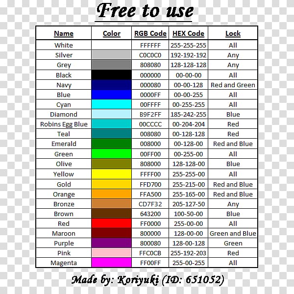 Color chart Magenta Research, others transparent background PNG clipart