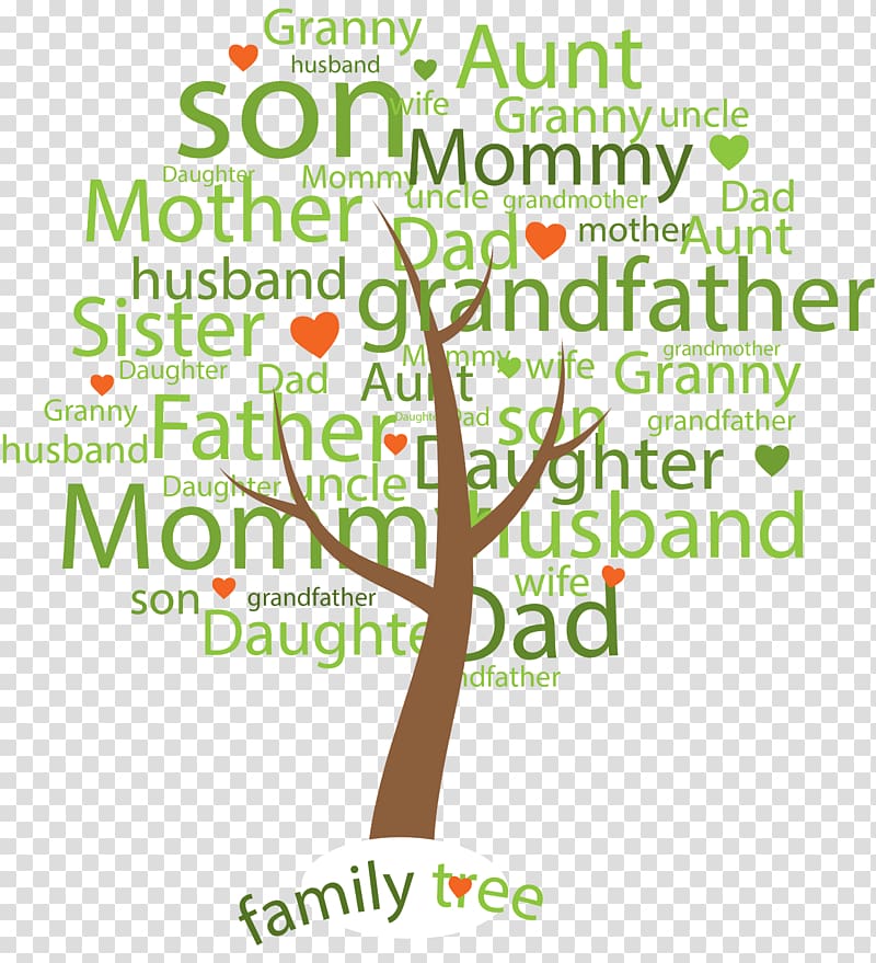 Genealogy Family tree Father Grandparent, jeep family tree transparent background PNG clipart