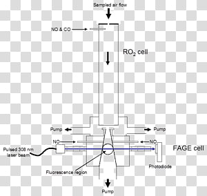 Line Point Angle, line transparent background PNG clipart thumbnail