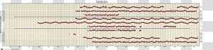 Document Line Angle, line transparent background PNG clipart thumbnail