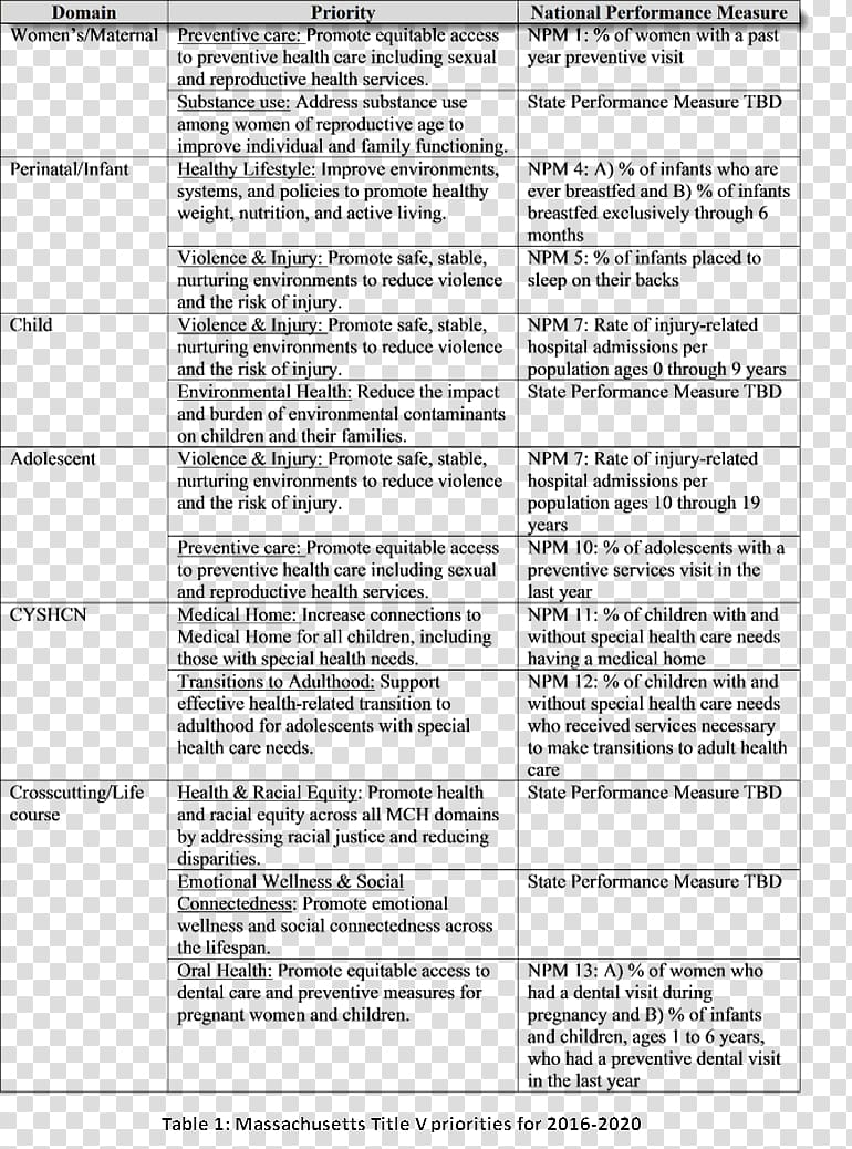 Pocatello Creek Road Trail Document Facebook, caring mother transparent background PNG clipart