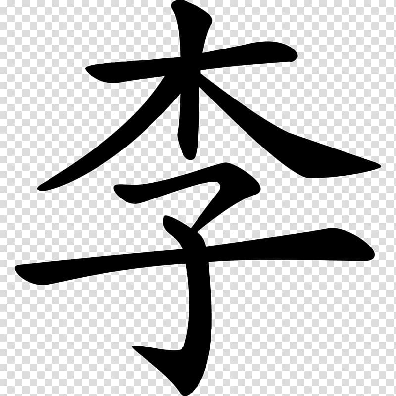China Chinese characters Surname, China transparent background PNG clipart