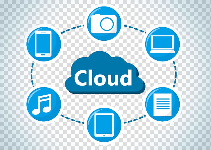 Creative Cloud service transparent background PNG clipart