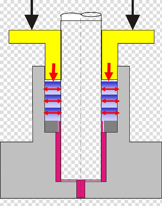 Stuffing box Valve Flange Assembly Pressure, others transparent background PNG clipart