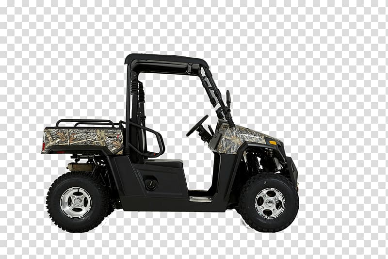 Car Jeep Sport utility vehicle Off-road vehicle, mini militia transparent background PNG clipart