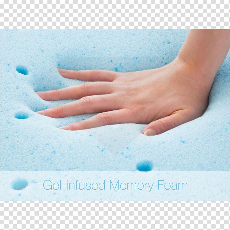Memory foam Mattress Pads Mattress Protectors, Mattress transparent background PNG clipart