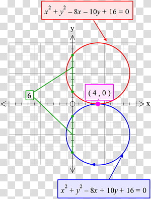 Drawing Line Point, line transparent background PNG clipart thumbnail