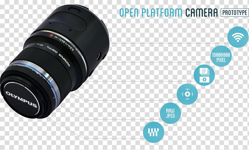 Camera lens Micro Four Thirds system Olympus Corporation , camera lens transparent background PNG clipart