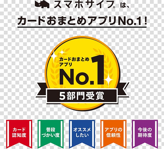 Tポイントレディスゴルフトーナメント Tpoint Japan Co., Ltd. Loyalty program Credit card T-money, Text title transparent background PNG clipart