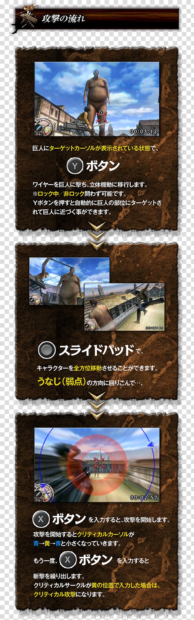 Attack on Titan: Humanity in Chains Nintendo 3DS System Online game, Spike transparent background PNG clipart