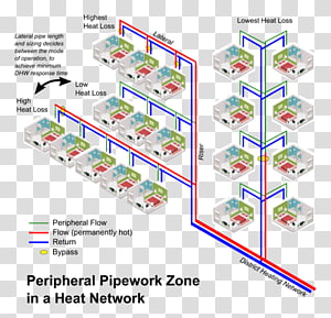 Diagram Line, line transparent background PNG clipart thumbnail