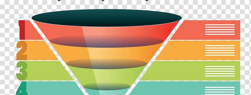 Flowchart Funnel chart Sales process Diagram, others transparent background PNG clipart