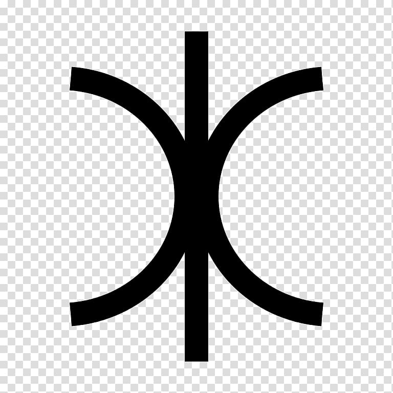 Hand der Eris Astrological symbols Planet symbols, eight auspicious symbol transparent background PNG clipart