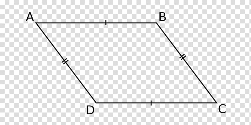 Parallelogram Triangle Shear mapping, triangle transparent background PNG clipart