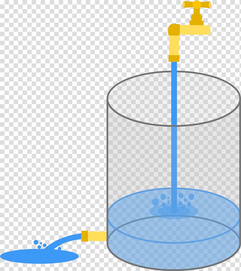 Cylinder Storage tank Water , water flow transparent background PNG clipart