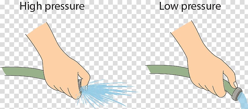Thumb Hand model Line Angle, physics book cover transparent background PNG clipart