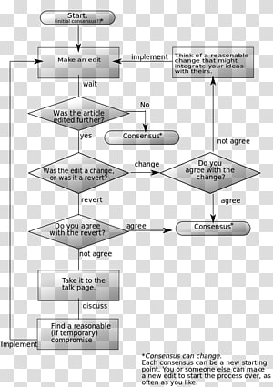 Line Angle, design transparent background PNG clipart thumbnail