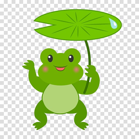 True frog , frog transparent background PNG clipart