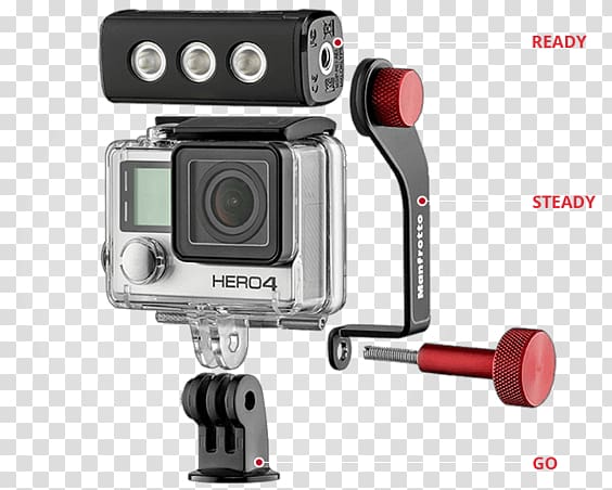 Light-emitting diode Manfrotto GoPro Camera, action setting transparent background PNG clipart