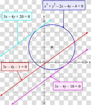 Line Point Angle, line transparent background PNG clipart thumbnail