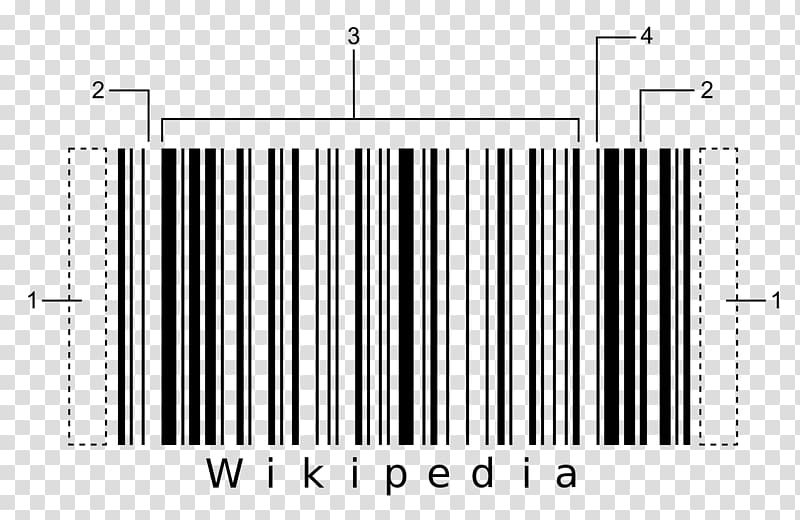 Barcode Code 128 GS1-128 QR code, barcode transparent background PNG clipart