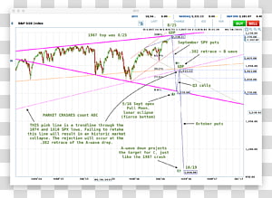 Line Point Diagram, line transparent background PNG clipart thumbnail