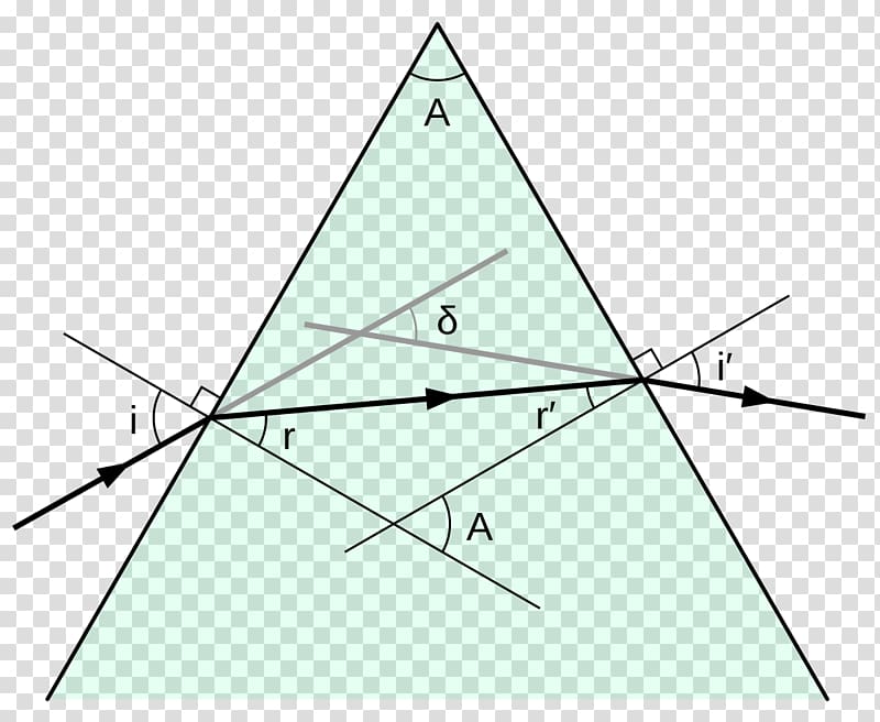 Light Angle Prism Optics Refraction, Geometric transparent background PNG clipart