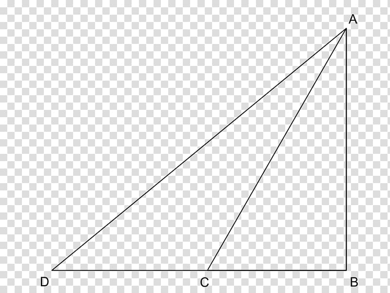 Rectangle Perimeter Number Area, fig transparent background PNG clipart